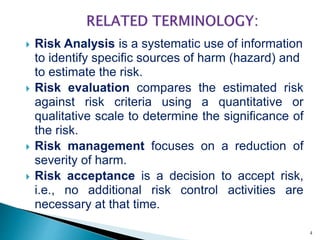 Presentation on QRM | PPT