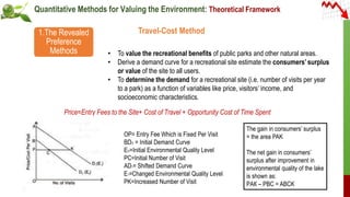 Quantitative Environmental Model Presentation on quantitative methods for valuaing the environment farah ...