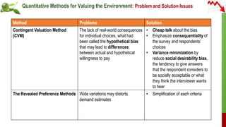 Quantitative Environmental Model Presentation on quantitative methods for valuaing the environment farah ...