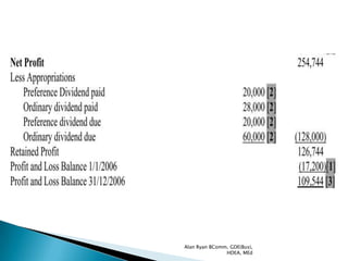 Alan Ryan BComm, GDE(Bus),
               HDEA, MEd
 