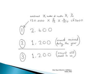 Alan Ryan BComm, GDE(Bus),
               HDEA, MEd
 