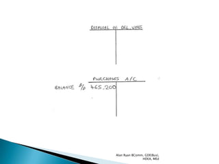 Alan Ryan BComm, GDE(Bus),
               HDEA, MEd
 