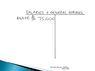 Alan Ryan BComm, GDE(Bus),
               HDEA, MEd
 