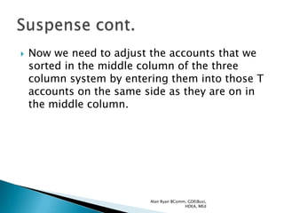    Now we need to adjust the accounts that we
    sorted in the middle column of the three
    column system by entering them into those T
    accounts on the same side as they are on in
    the middle column.




                          Alan Ryan BComm, GDE(Bus),
                                         HDEA, MEd
 