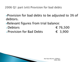 Provision   for bad debts to be adjusted to 3% of
debtors.
Relevant figures from trial balance:
Debtors                          € 76,500
Provision for Bad Debts          € 3,900




                           Alan Ryan BComm, GDE(Bus),
                                          HDEA, MEd
 