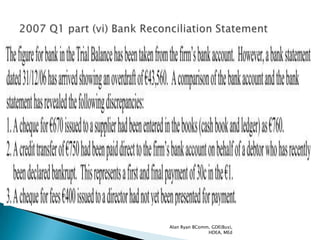 Alan Ryan BComm, GDE(Bus),
               HDEA, MEd
 