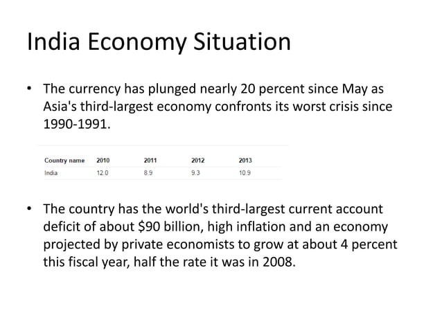 Raghuram Rajan View On Indian Economy RAGHURAM RAJAN COMBATTING INDIAN ECONOMY and INFLATION | PPT