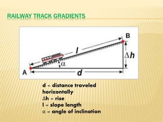 Presentation on railway construction and maintenance | PPTX