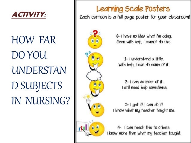 analyzing the description of alison essay analyzing the description of alison essay