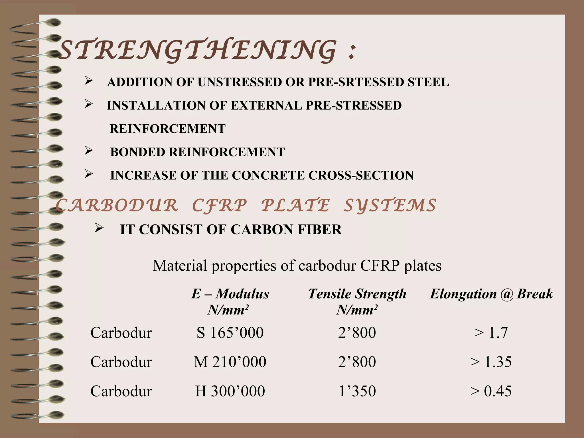 STRENGTHENING :
   ADDITION OF UNSTRESSED OR PRE-SRTESSED STEEL
   INSTALLATION OF EXTERNAL PRE-STRESSED
       REINFORCEMENT
      BONDED REINFORCEMENT
      INCREASE OF THE CONCRETE CROSS-SECTION

CARBODUR CFRP PLATE SYSTEMS
       IT CONSIST OF CARBON FIBER

             Material properties of carbodur CFRP plates
                  E – Modulus       Tensile Strength   Elongation @ Break
                    N/mm2               N/mm2
  Carbodur         S 165’000            2’800                > 1.7
  Carbodur         M 210’000            2’800               > 1.35
  Carbodur         H 300’000            1’350               > 0.45
 