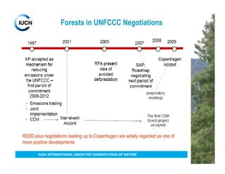 Forests in UNFCCC Negotiations




REDD-plus negotiations leading up to Copenhagen are widely regarded as one of
more positive developments

       IUCN, INTERNATIONAL UNION FOR CONSERVATION OF NATURE
 