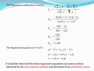 The Regression Coefficient of X on Y-:The Regression equation  of X on Y-: