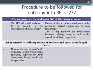 Procedure to be followed for
entering into RPTs -2/2
For companies with paid up capital of Rs. 1 crore or more
3 The RPT will additionally need
to be passed by the
shareholders of the company
Members who are also related party to the
particular contract cannot vote on such
resolutions.
This is not required for transactions
between holding company and wholly
owned subsidiary companies
RPTs entered in ordinary course of business and on an arms’ length
basis
4 None of the provisions u/s 188
will apply to such transactions.
However, approval by Audit
Committee, if any would still
be applicable.
47
 