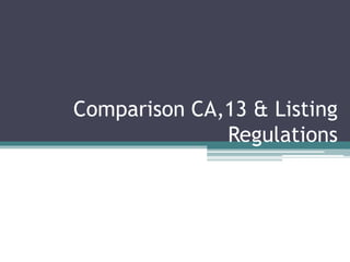 Comparison CA,13 & Listing
Regulations
 