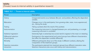Validity
(Threats/ issues to internal validity in quantitative research)
 