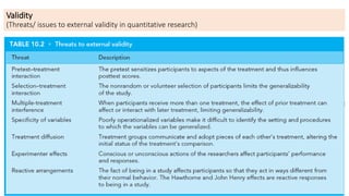 Validity
(Threats/ issues to external validity in quantitative research)
 