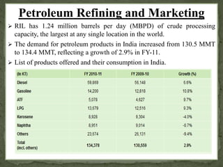 Petroleum Refining and Marketing 
 RIL has 1.24 million barrels per day (MBPD) of crude processing 
capacity, the largest at any single location in the world. 
 The demand for petroleum products in India increased from 130.5 MMT 
to 134.4 MMT, reflecting a growth of 2.9% in FY-11. 
 List of products offered and their consumption in India. 
 
