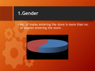 1.Gender
• No. of males entering the store is more than no.
of women entering the store.
 