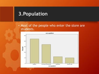 3.Population
• Most of the people who enter the store are
students.
 