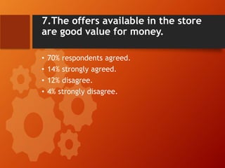 7.The offers available in the store
are good value for money.
• 70% respondents agreed.
• 14% strongly agreed.
• 12% disagree.
• 4% strongly disagree.
 