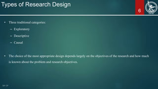 6
Types of Research Design
• Three traditional categories:
– Exploratory
– Descriptive
– Causal
• The choice of the most appropriate design depends largely on the objectives of the research and how much
is known about the problem and research objectives.
 