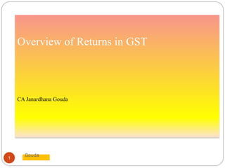 Overview of Returns in GST
CA Janardhana Gouda
1
 