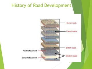 History of Road Development
9
 