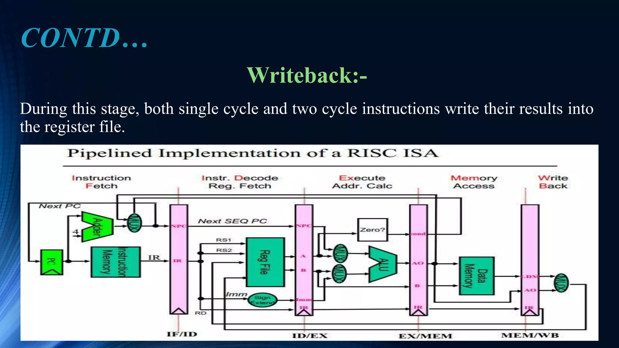 Writeback:-
During this stage, both single cycle and two cycle instructions write their results into
the register file.
CONTD…
 