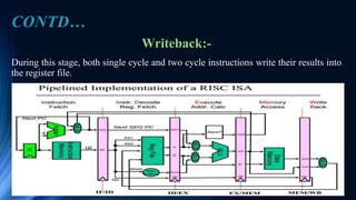 Writeback:-
During this stage, both single cycle and two cycle instructions write their results into
the register file.
CONTD…
 