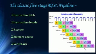 The classic five stage RISC Pipeline:-
Instruction fetch
Instruction decode
Execute
Memory access
Writeback
 