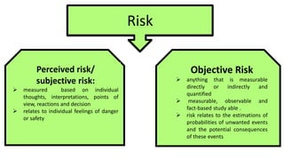 Presentation on risk perception and safety analysis of petroleum ...