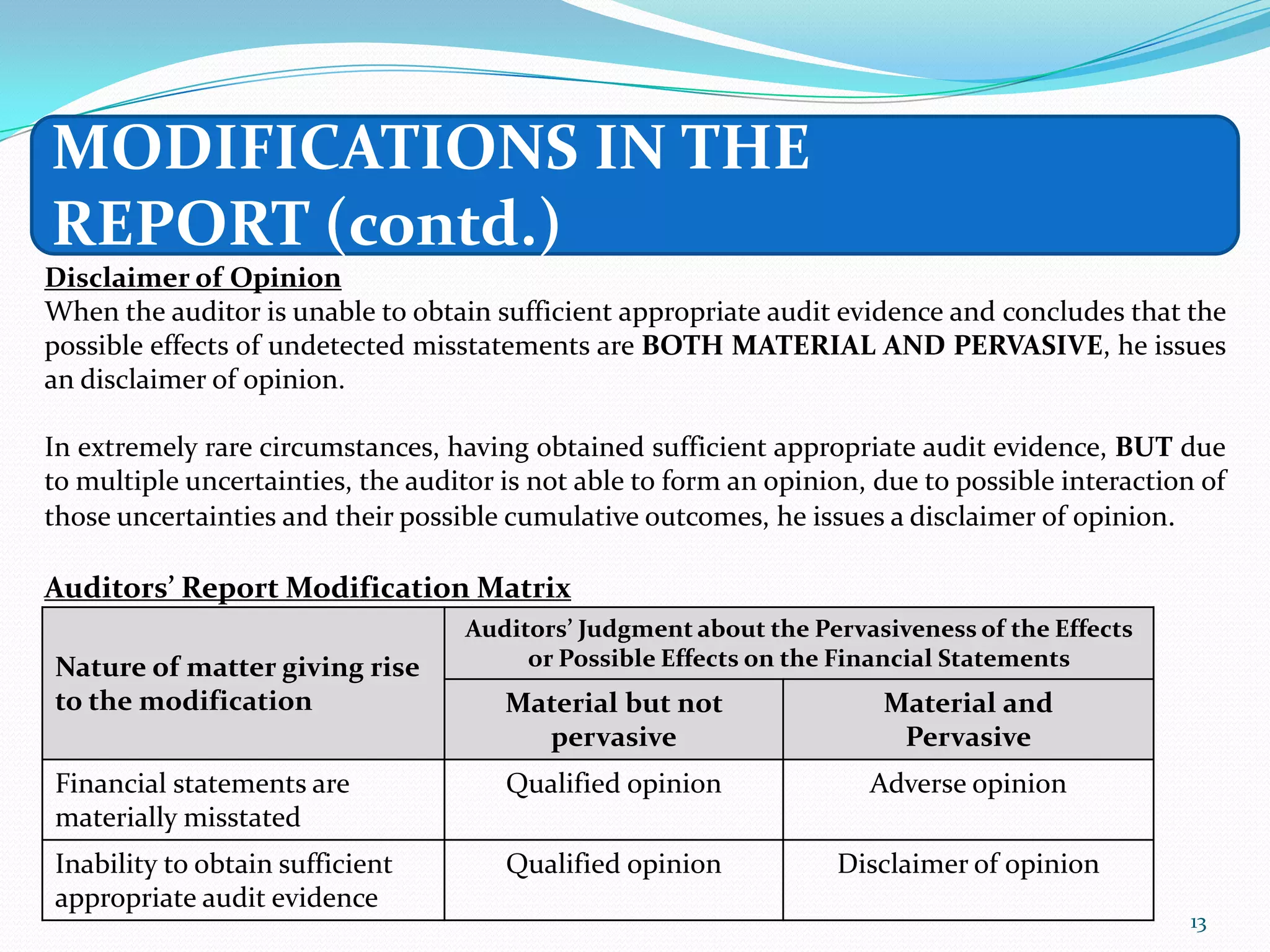 MODIFICATIONS IN THE
REPORT (contd.)
Disclaimer of Opinion
When the auditor is unable to obtain sufficient appropriate audit evidence and concludes that the
possible effects of undetected misstatements are BOTH MATERIAL AND PERVASIVE, he issues
an disclaimer of opinion.

In extremely rare circumstances, having obtained sufficient appropriate audit evidence, BUT due
to multiple uncertainties, the auditor is not able to form an opinion, due to possible interaction of
those uncertainties and their possible cumulative outcomes, he issues a disclaimer of opinion.

Auditors’ Report Modification Matrix
                                   Auditors’ Judgment about the Pervasiveness of the Effects
Nature of matter giving rise            or Possible Effects on the Financial Statements
to the modification                    Material but not                Material and
                                         pervasive                      Pervasive
Financial statements are               Qualified opinion              Adverse opinion
materially misstated
Inability to obtain sufficient         Qualified opinion           Disclaimer of opinion
appropriate audit evidence
                                                                                                 13
 