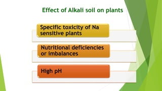 Specific toxicity of Na
sensitive plants
Nutritional deficiencies
or imbalances
High pH
Effect of Alkali soil on plants
 