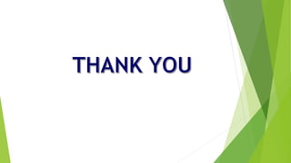 Presentation on Salt-Affected soils and Acidic soils