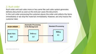 Rush Order Example Presentation on SAP SD.pptx