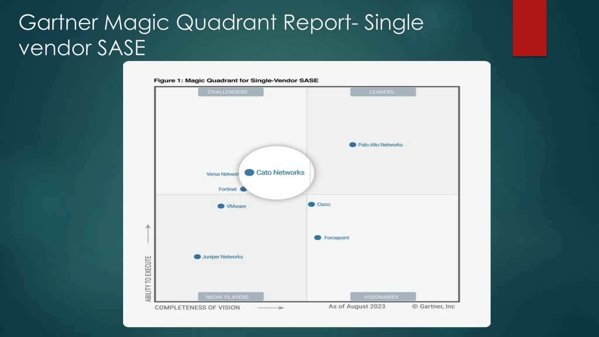 Gartner Magic Quadrant Report- Single
vendor SASE