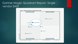 Keynote Presentation on SASE Technology PPT