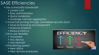 SASE Efficiencies
• Use commodity bandwidth
• Lowest cost
• Easy administration
• Quick installation
• Leverage network aggregator
• Avoid hair pinning through centralized security stack
• Save on licensing and equipment
• Improve simplicity
• Reduce latency
• End-user flexibility
• Anywhere
• Any device
• Any network
• Provisioning speed
• New office
• New remote employee
 