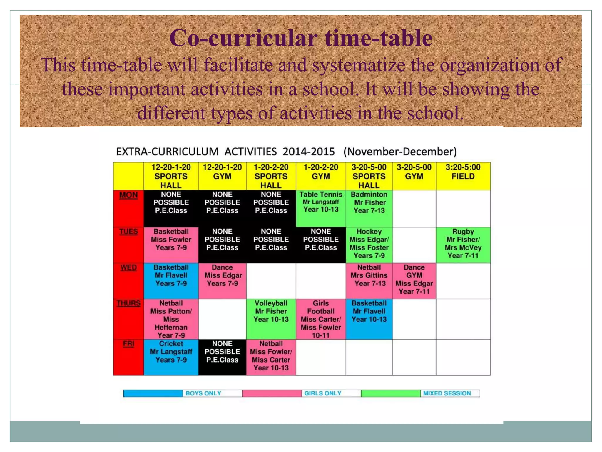 Co-curricular time-table
This time-table will facilitate and systematize the organization of
these important activities in a school. It will be showing the
different types of activities in the school.