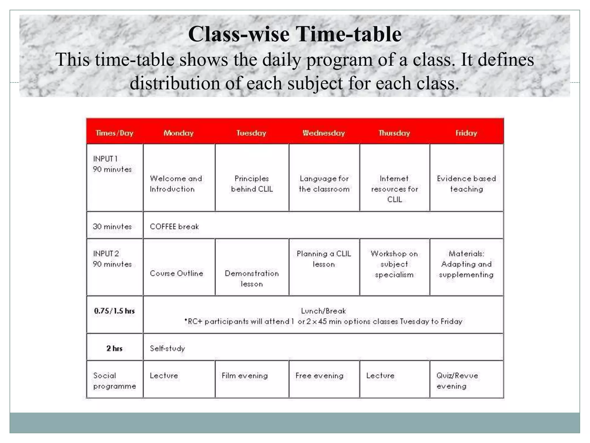 Class-wise Time-table
This time-table shows the daily program of a class. It defines
distribution of each subject for each class.