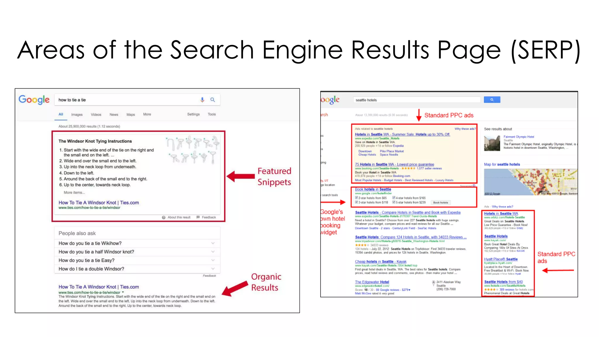Areas of the Search Engine Results Page (SERP)
 