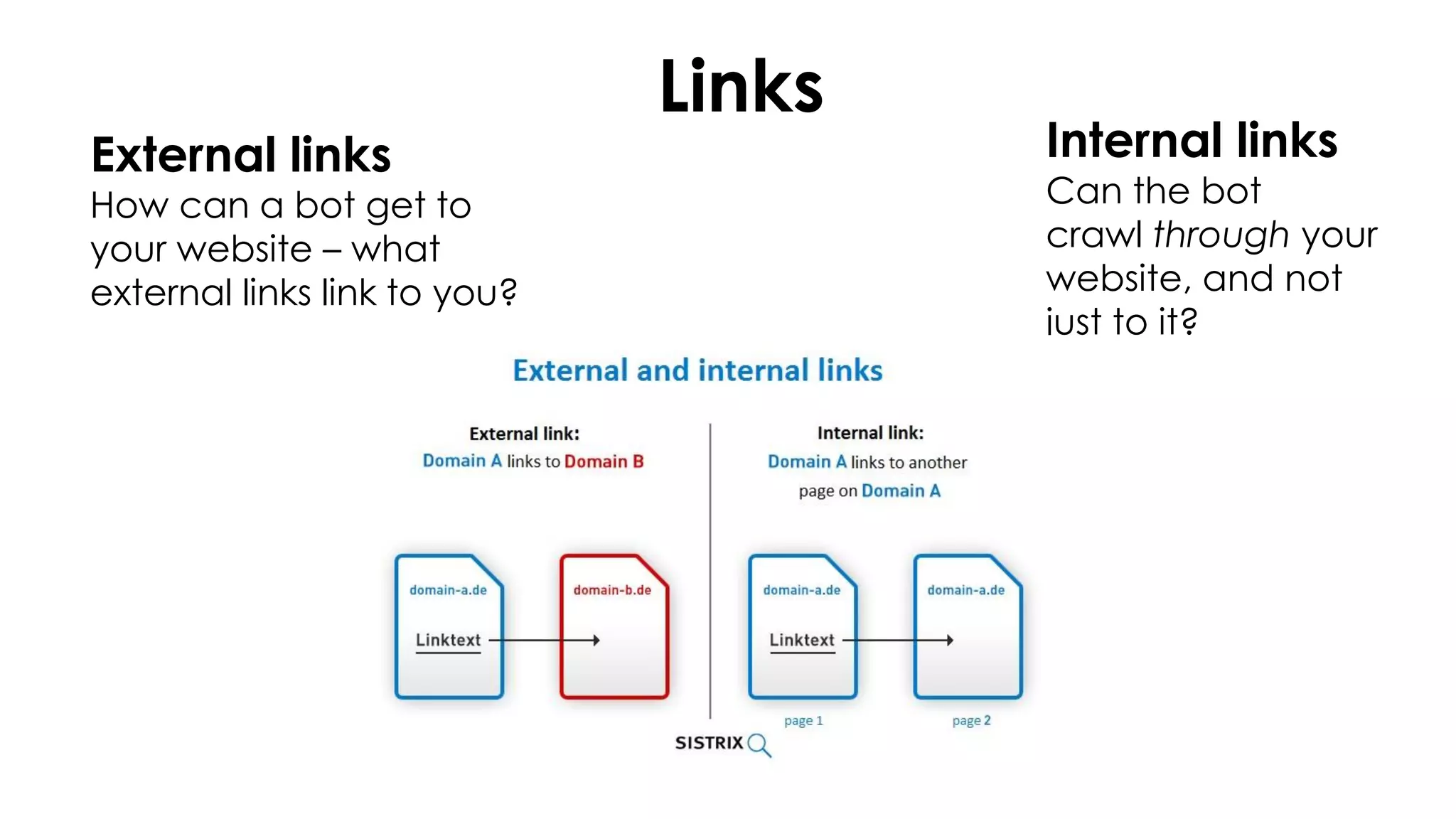 External links
How can a bot get to
your website – what
external links link to you?
Links
Internal links
Can the bot
crawl through your
website, and not
just to it?
 