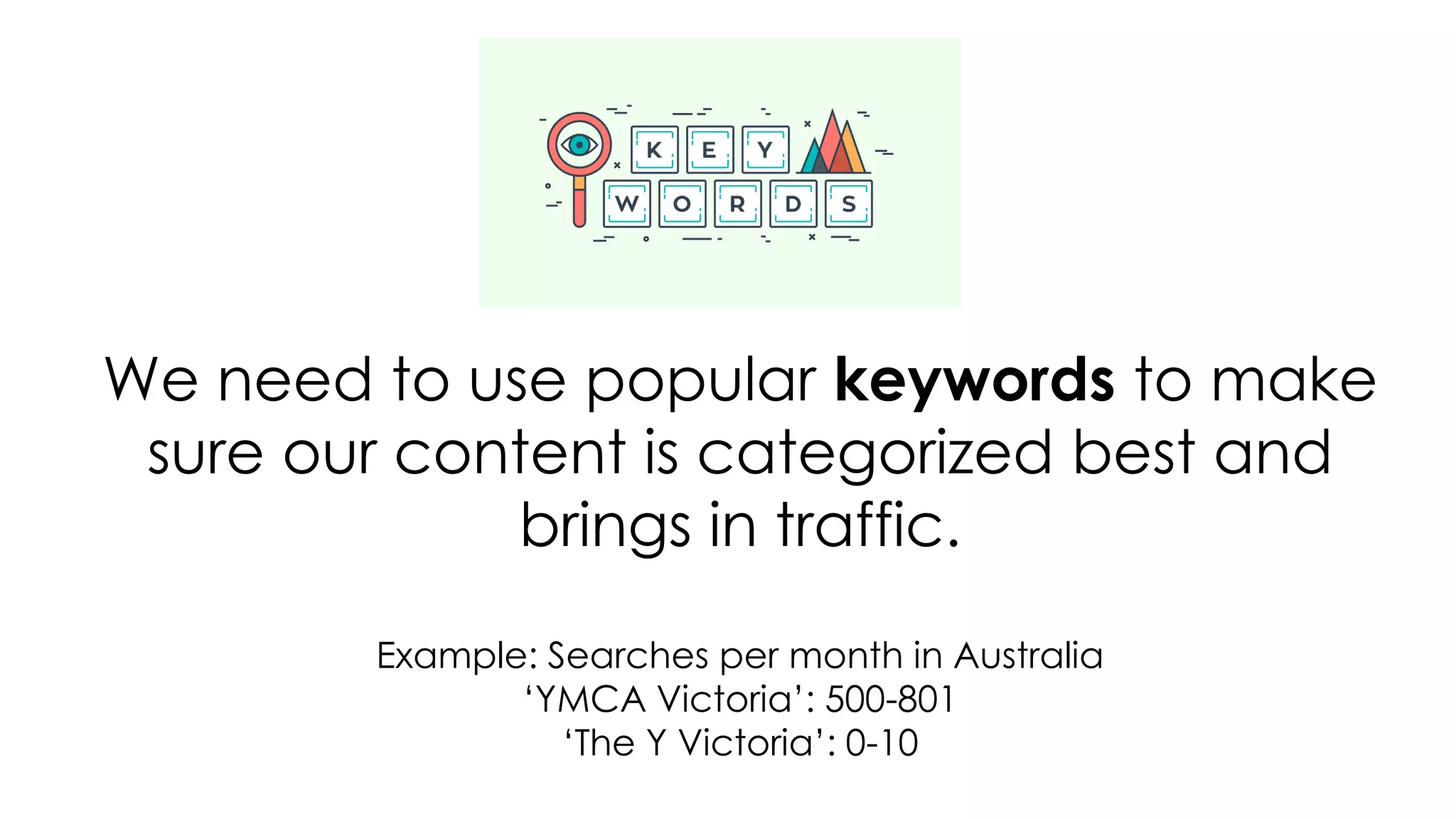 We need to use popular keywords to make
sure our content is categorized best and
brings in traffic.
Example: Searches per month in Australia
‘YMCA Victoria’: 500-801
‘The Y Victoria’: 0-10
 