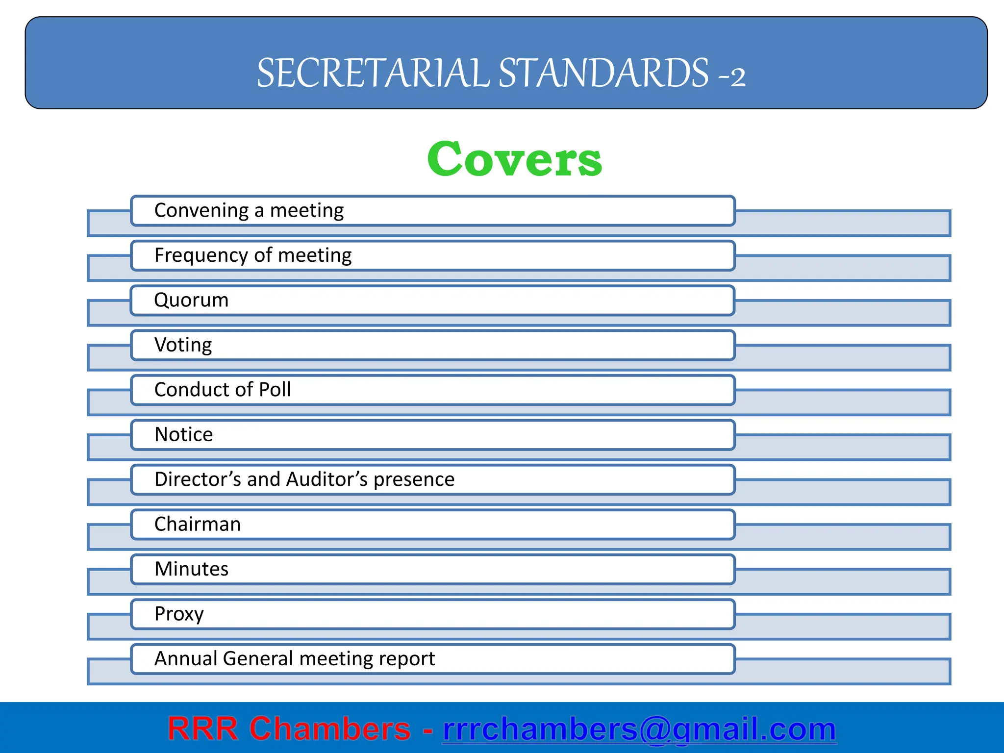 19
Convening a meeting
Frequency of meetingf meeting
Quorumrum
Votingg
Conduct of Poll
Notice
Director’s and Auditor’s presence
Chairman
Minutes
Proxy
Annual General meeting report
SECRETARIAL STANDARDS -2
Covers
 