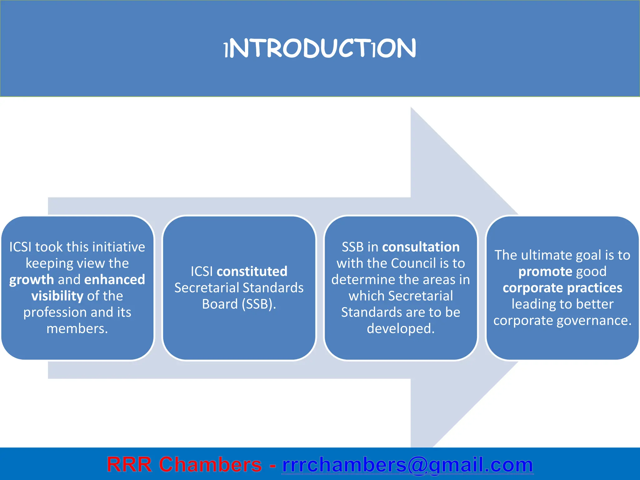 ICSI took this initiative
keeping view the
growth and enhanced
visibility of the
profession and its
members.
ICSI constituted
Secretarial Standards
Board (SSB).
SSB in consultation
with the Council is to
determine the areas in
which Secretarial
Standards are to be
developed.
The ultimate goal is to
promote good
corporate practices
leading to better
corporate governance.
INTRODUCTION
3
 