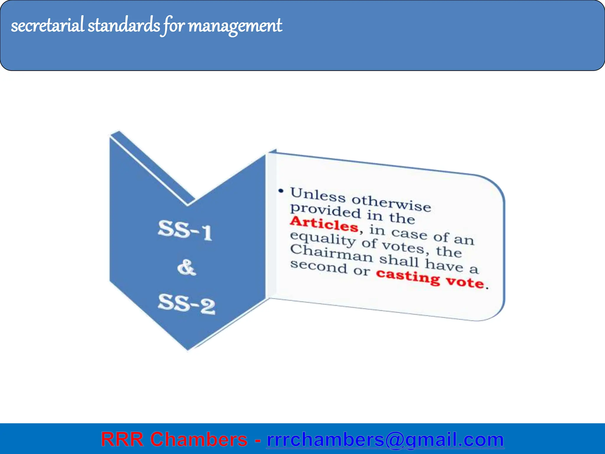 5/10/2024 30
secretarial standards for management
 