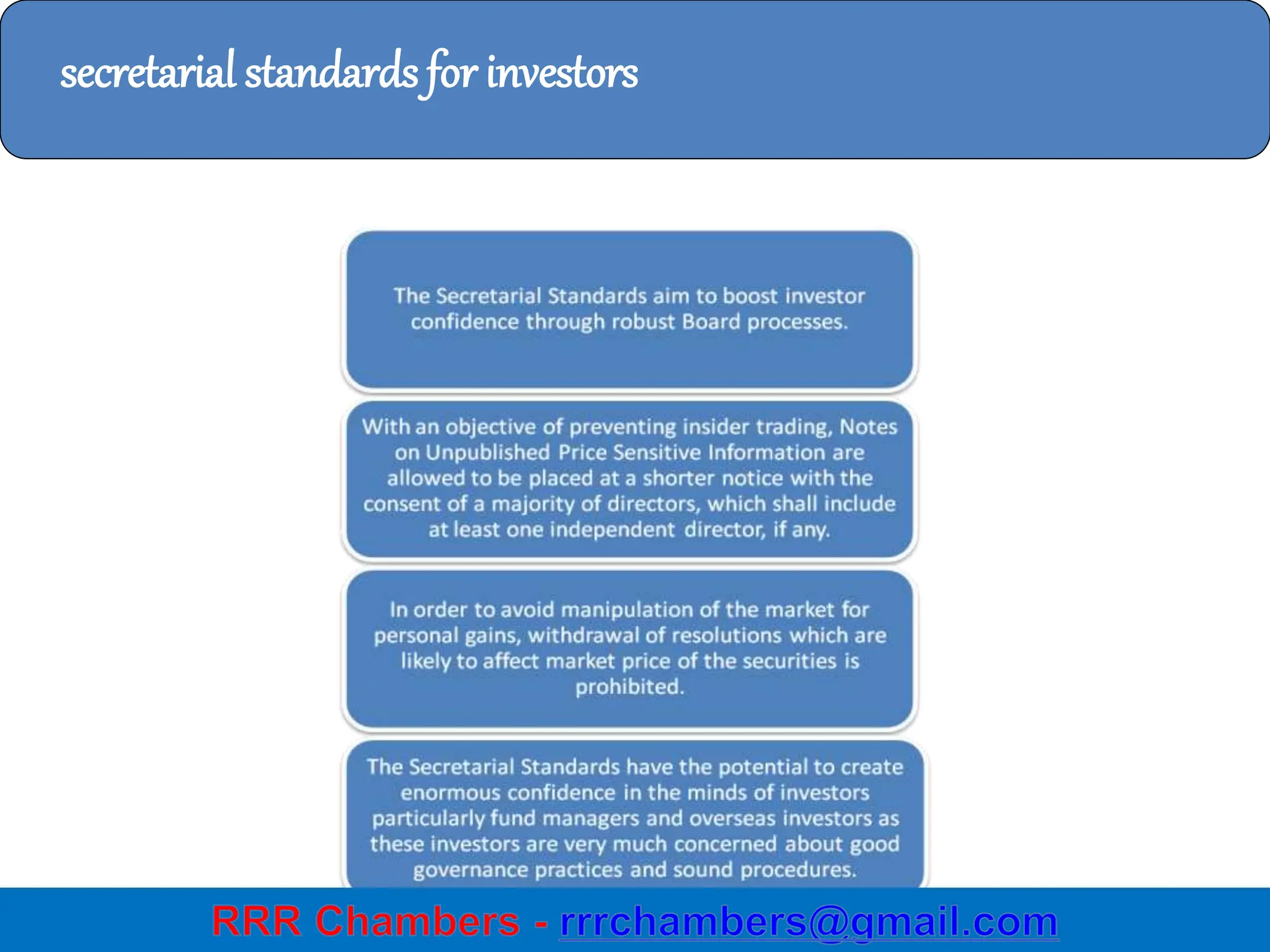 33
secretarial standards for investors
 