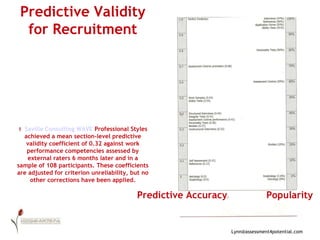 Predictive Validity for Recruitment 1  Saville Consulting WAVE  Professional Styles achieved a mean section-level predictive validity coefficient of 0.32 against work performance competencies assessed by external raters 6 months later and in a sample of 108 participants. These coefficients are adjusted for criterion unreliability, but no other corrections have been applied. Predictive Accuracy 1   Popularity 