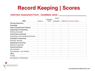 Record Keeping | Scores 