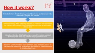 How it works?
Decision Communication: After validation, a 3D animation based on
the positional data points is generated and shown in the stadium and
to broadcast partners.
Validation: After the data has been processed, the Video Assistant
Referee (VAR) manually validate the proposed decision.
Data Processing: After collecting the data, it combines and processes
the tracked data using artificial intelligence to provide an automated
offside alert.
Data Collection: This technology uses 12 cameras and a sensor in the
ball to track players and the ball.
 